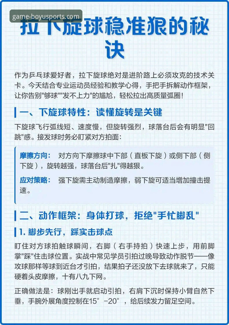 如何找到博鱼体育官方正版下载地址？实战派教你三步搞定